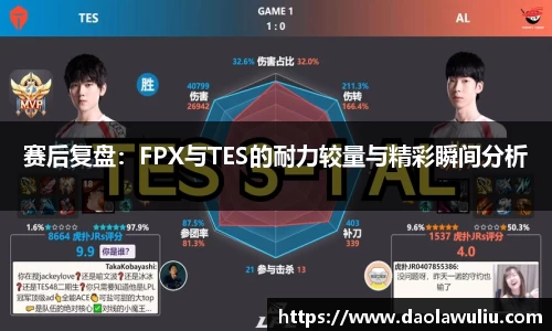 赛后复盘：FPX与TES的耐力较量与精彩瞬间分析